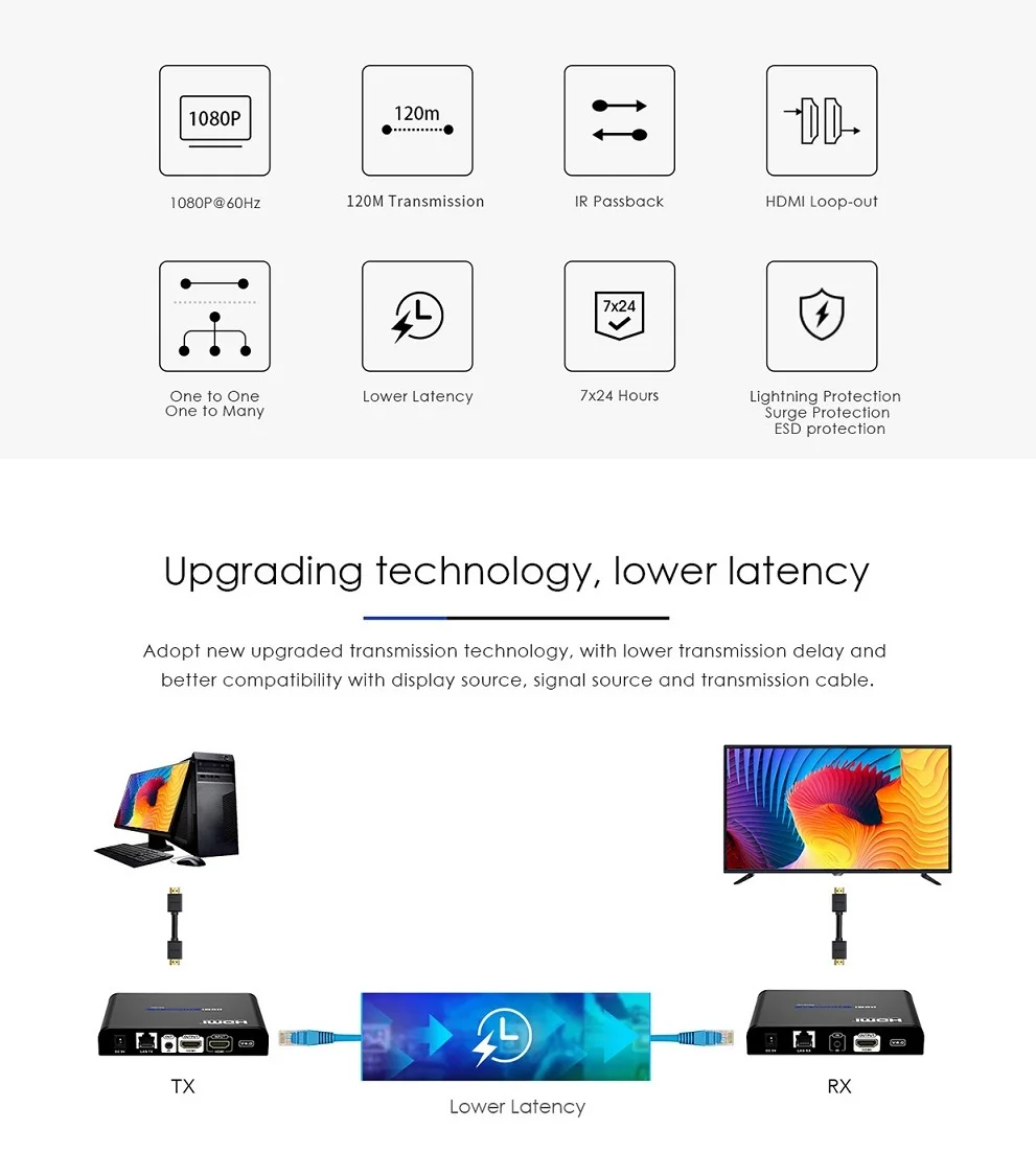 LKV383Pro V4.0 HDMI-совместимый удлинитель TCP IP переключатель маршрутизатора один на