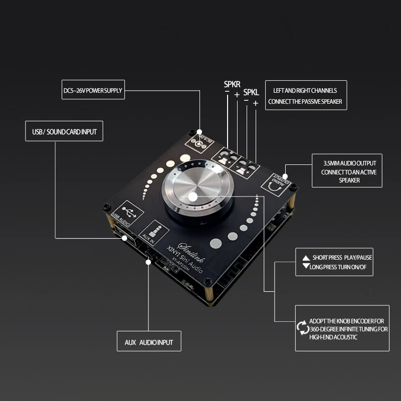 Bluetooth 5 0 100 Вт + двойной TPA3116D2 стерео аудио цифровой усилитель мощности плата