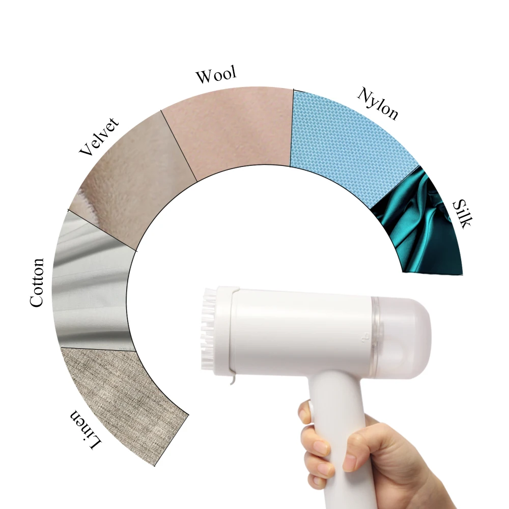 

portable hand handheld clothes steamer mini travel steam brush iron