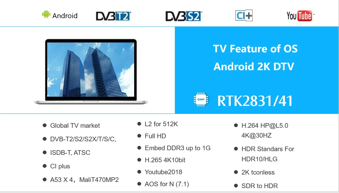 Android 7,1 ЖК-светодиодный контроллер тв драйвер платы P75-2831V6.0 умная беспроводная сеть универсальная плата Wi-Fi DVB-T2 ISDB ATSC