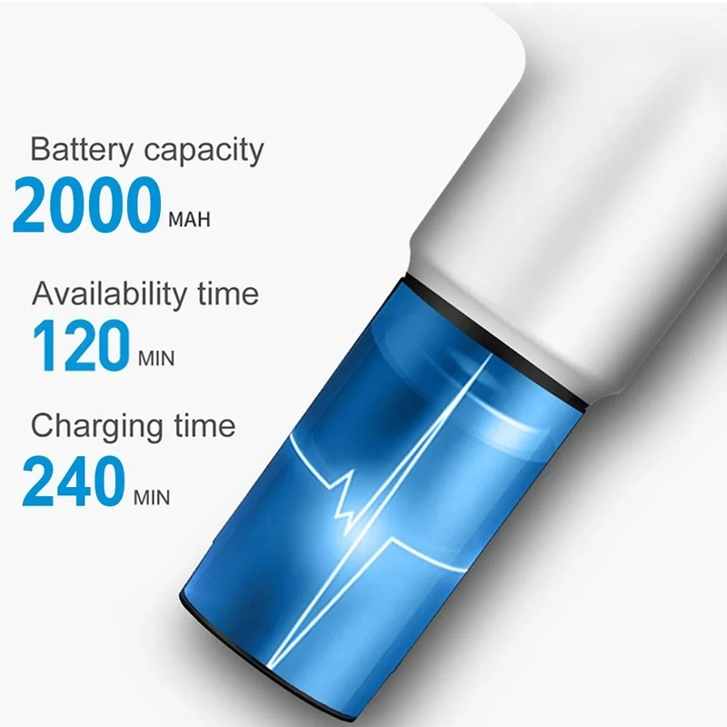 Массажный пистолет для глубокой терапии тканей устройство расслабления боли в