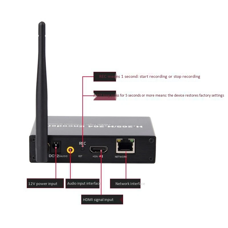 

H.265 H.264 HDMI Video Audio Wifi Encoder Iptvs Rtsp Rtmp Onvif for Computer screen recording and monitoring TF(US Plug)
