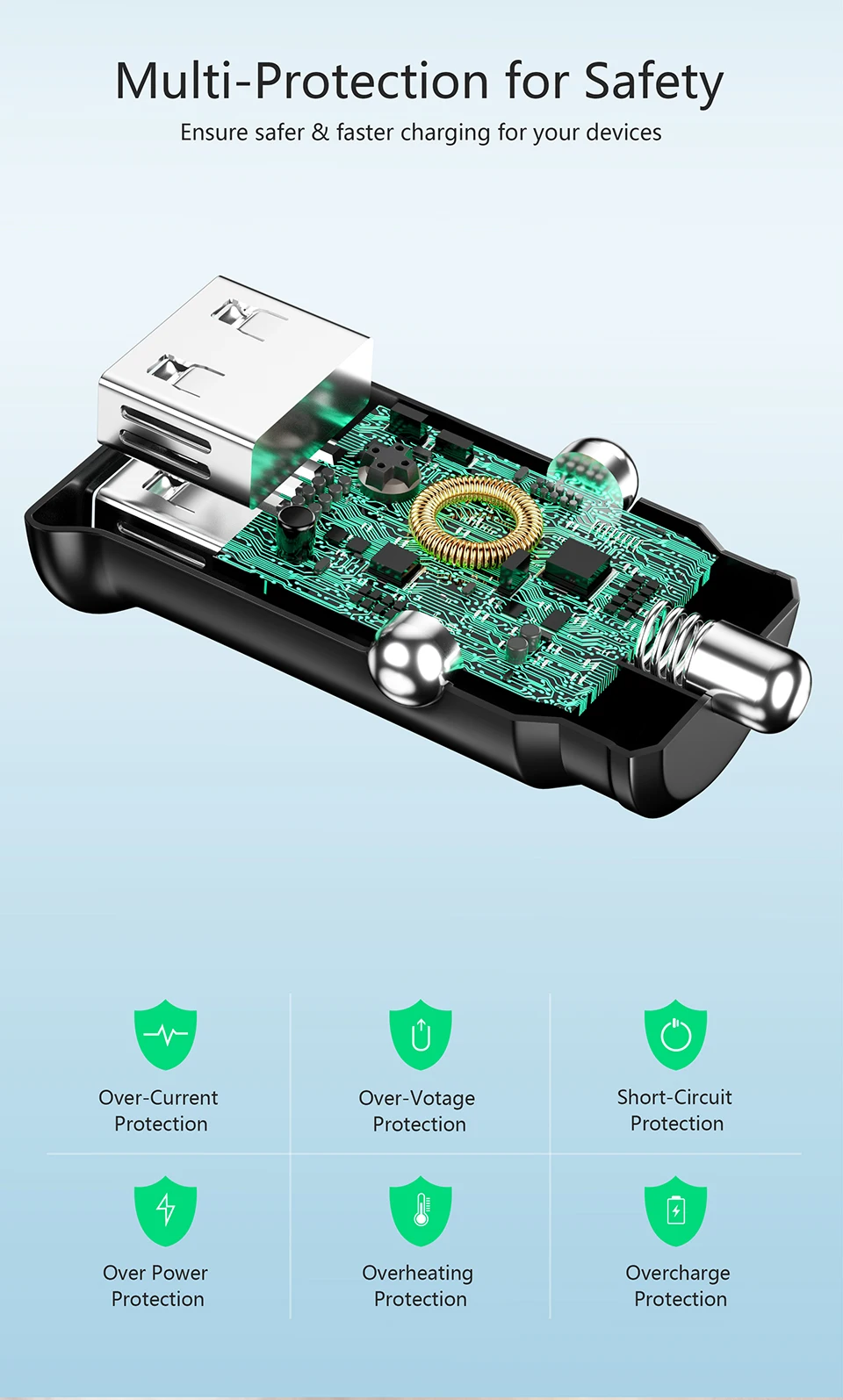 MANTIS USB Автомобильное зарядное устройство для samsung S10 Xiaomi Redmi Note 7 iPhone 11 Pro MAX X XR XS 8 Mini USB автомобильный адаптер зарядного устройства для телефона в автомобиле
