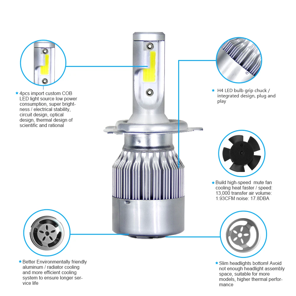 2pcs C6 LED Car Headlights 72W 7600LM COB Auto Headlamp Bulbs H1 H3 H4 H7 H11 880 9004 9005 9006 9007 Styling Lights | Дом и сад