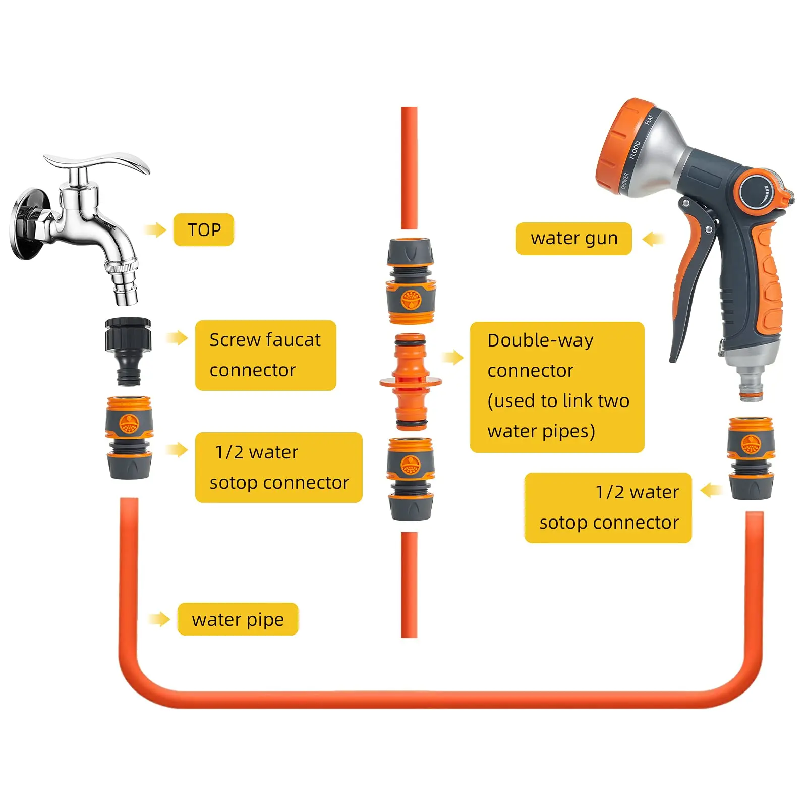 6 шт./компл. садовый водный пистолет набор 8 узор ручной высокого Давление