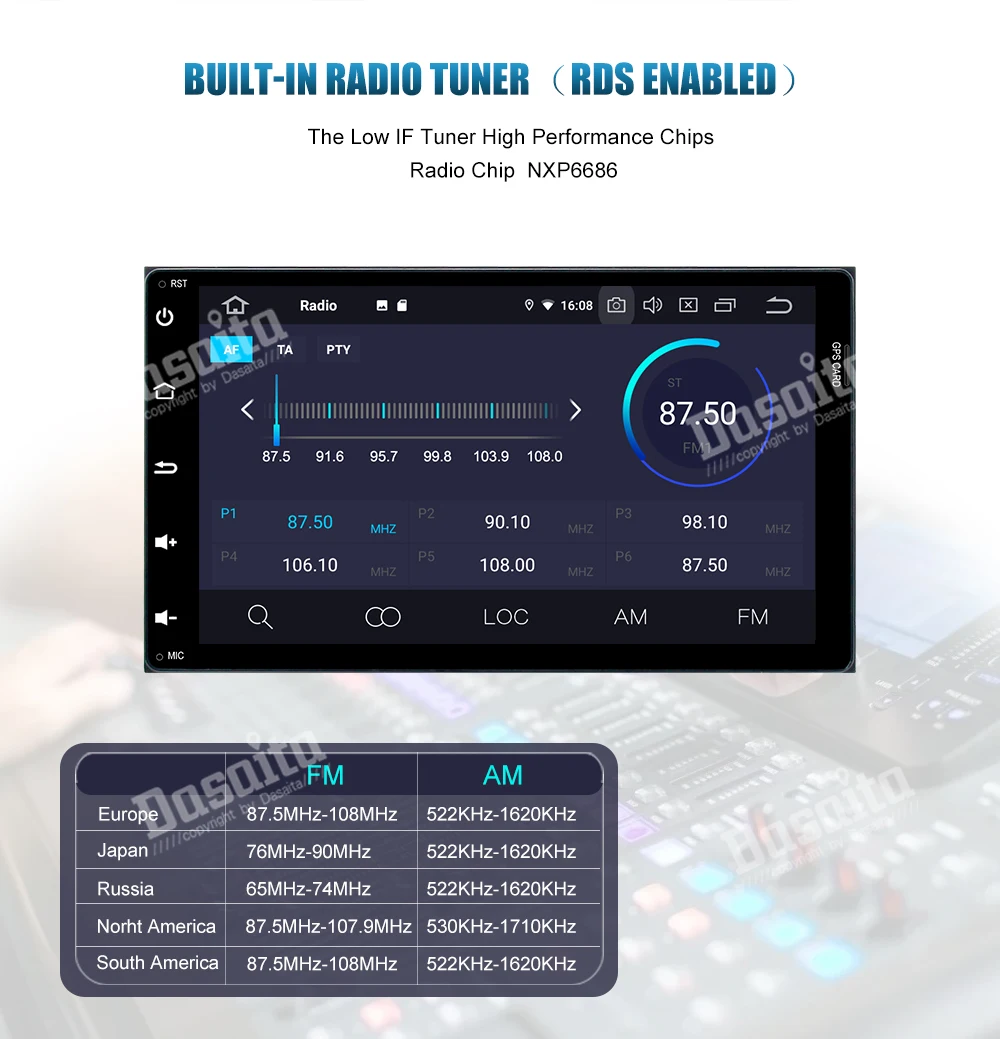 Dasaita " HD экран Android 9,0 автомобильный Радио 2 din для Тойота торолла аурис Fortuner gps Bluetooth Авто Стерео MP3 Plyaer