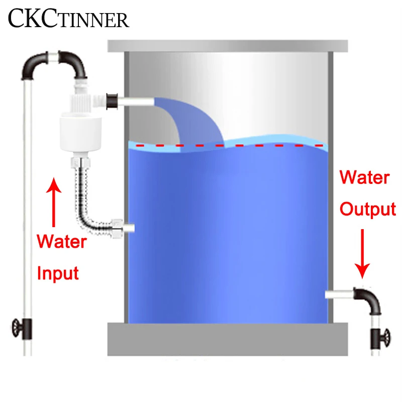 Floating Ball Valve 1/2'' 3/4'' 1'' Automatic Float Water Level Control installed Outside Tower Tank Liquid Switch |