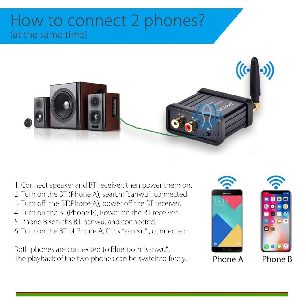 QCC3008 Hi Fi класса Bluetooth 5 0 4 2 аудио усилитель приемника стерео изменить Поддержка APTX