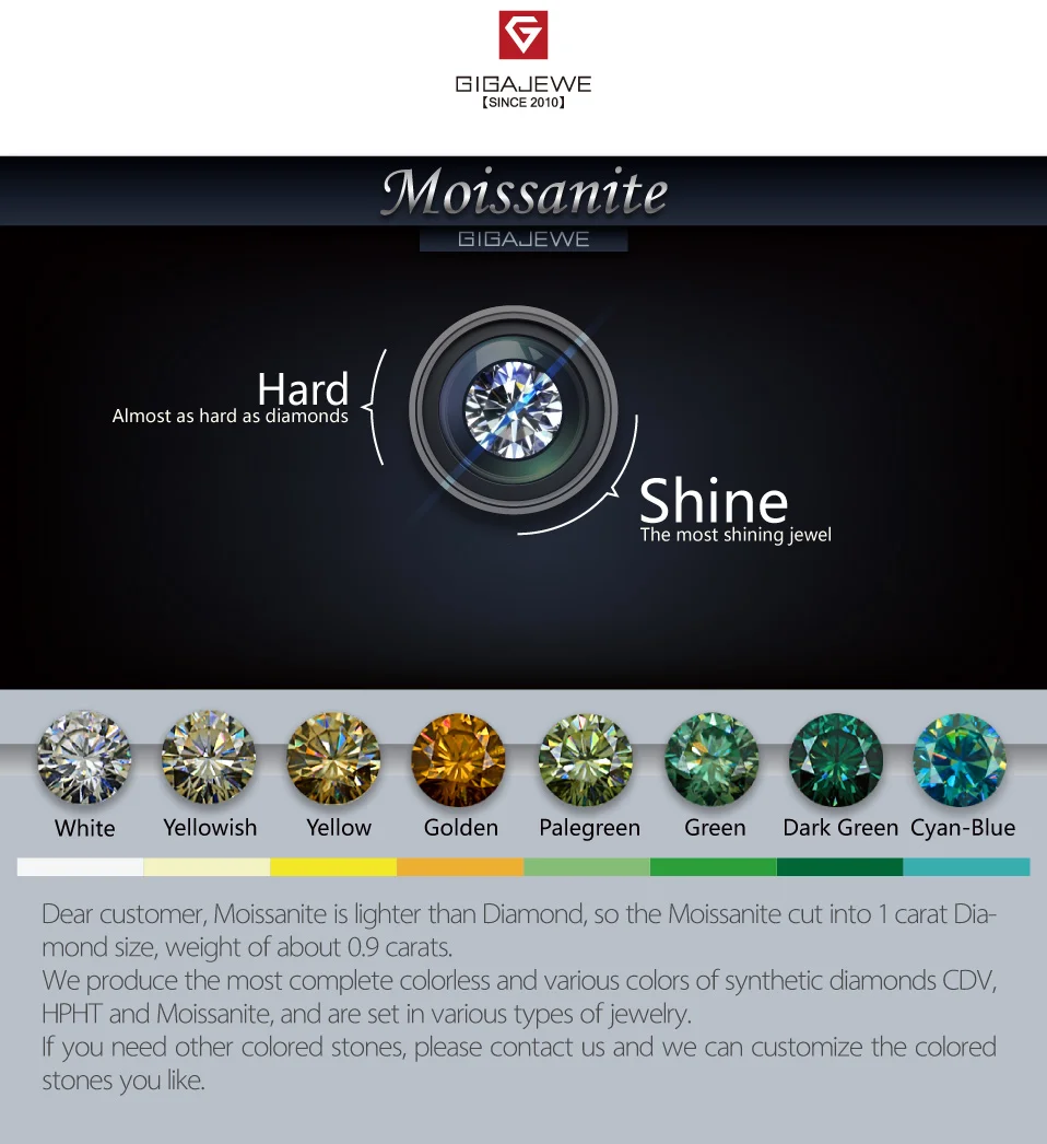 GIGAJEWE D топ цвет 0,5-3.0ct 10 Hearts10 стрелы круглой огранки Муассанит сертификат сыпучих алмазов тест прошел для изготовления ювелирных изделий