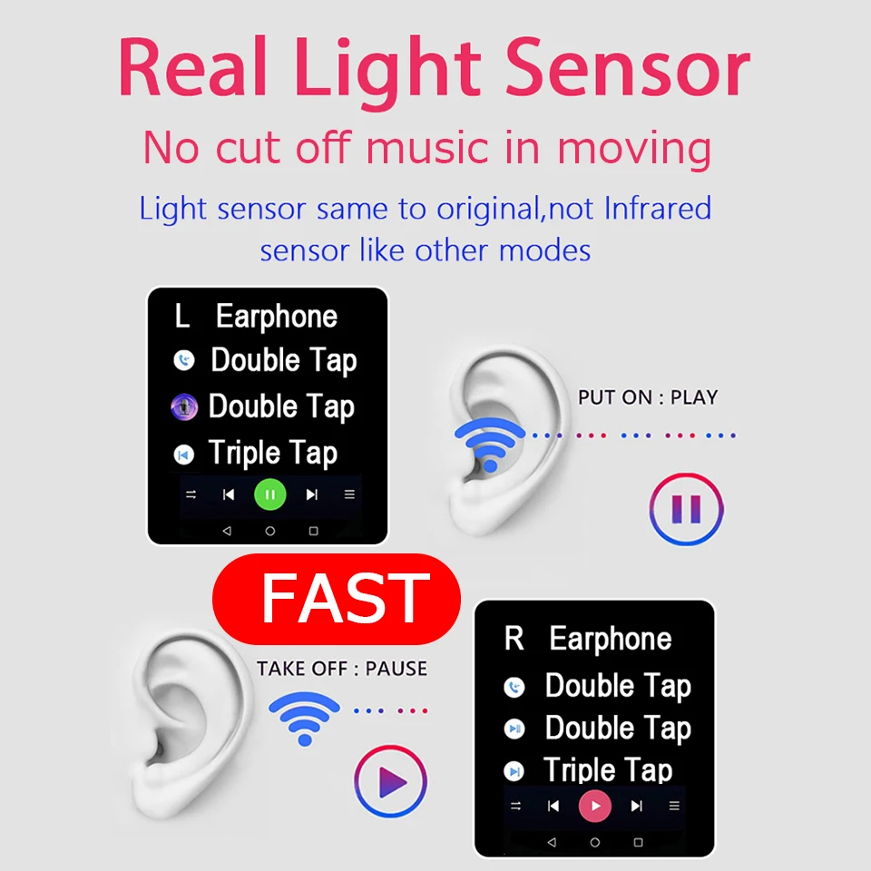 i90000 Plus TWS Wireless Bluetooth 5.0 Earphone Smart Sensor 10D Super Bass Earbuds Rename Headphones Pk i9000 Pro i10 i500 | Электроника