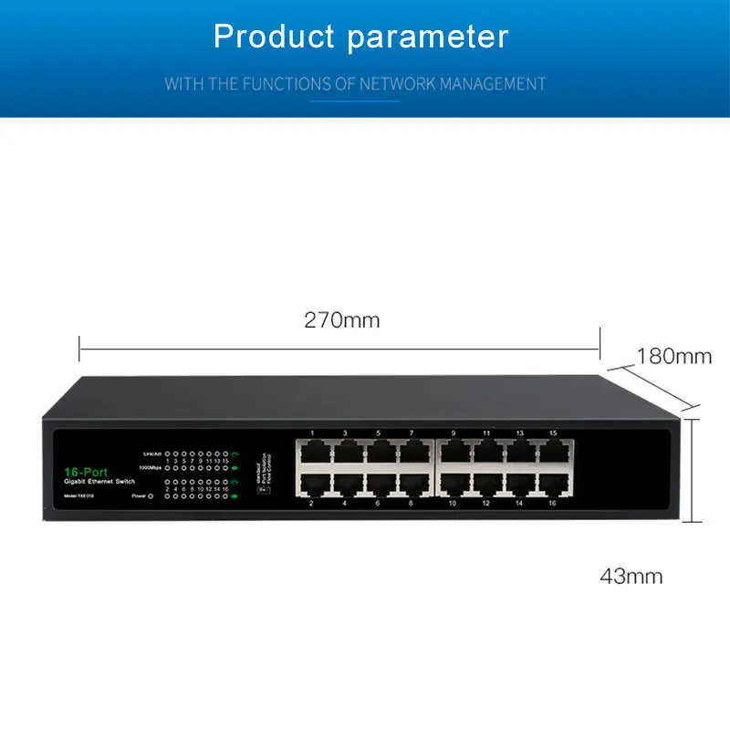 16-  TEROW 1000 / Gigabit Ethernet, VLAN RJ45,    32 /