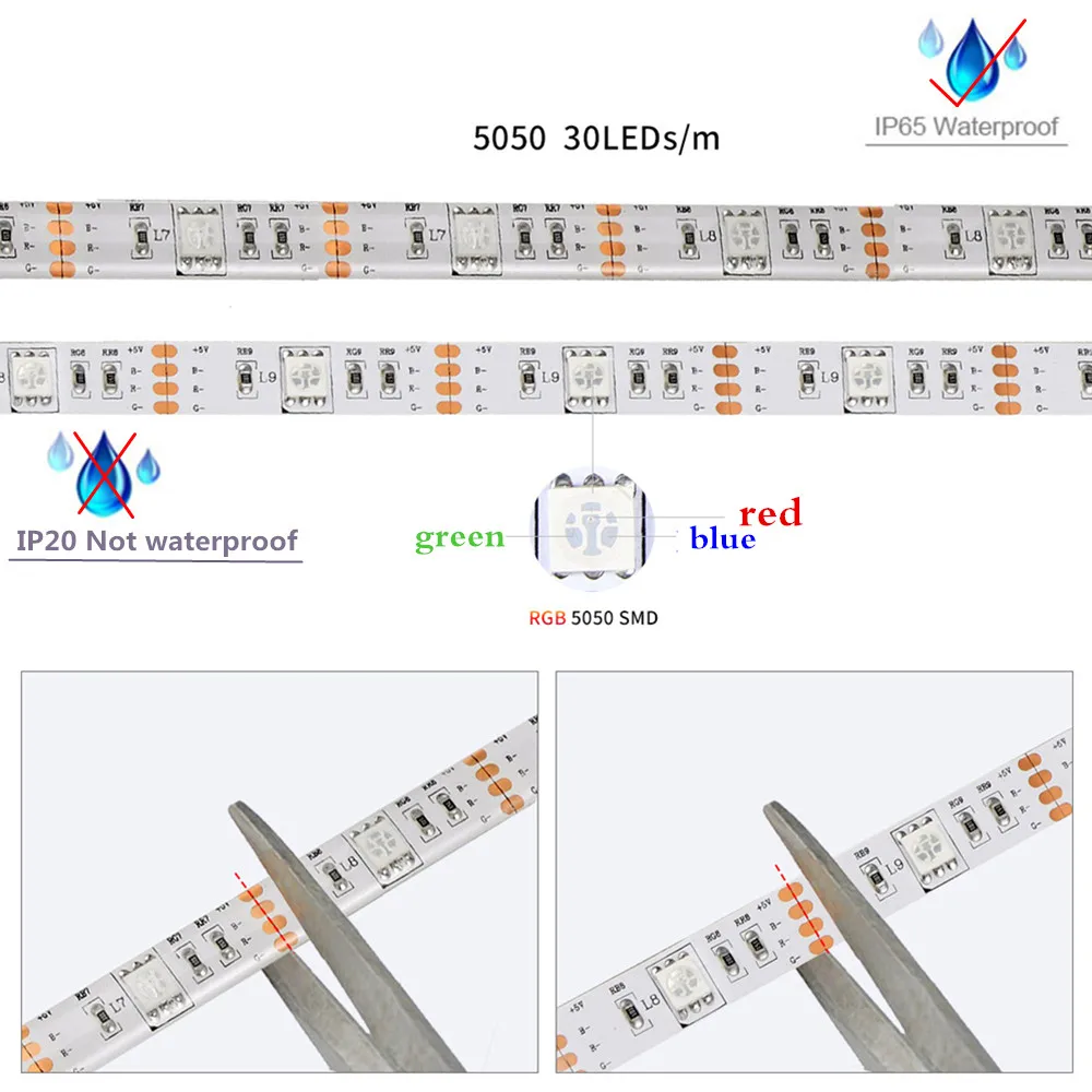 Рождественская Светодиодная лента USB светильник водонепроницаемый светодиодный