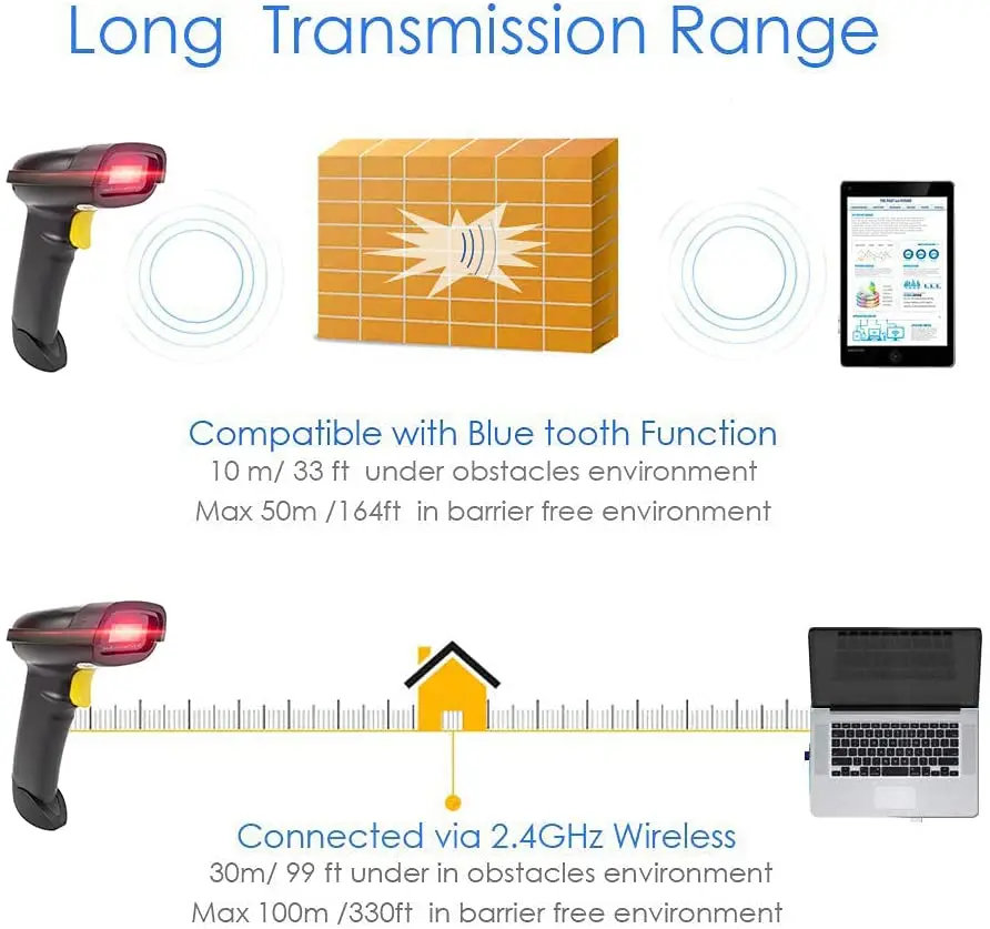 Сканер штрих-кода NETUM портативный беспроводной сканер и Bluetooth 1D/2D QR-кода PDF417 для IOS