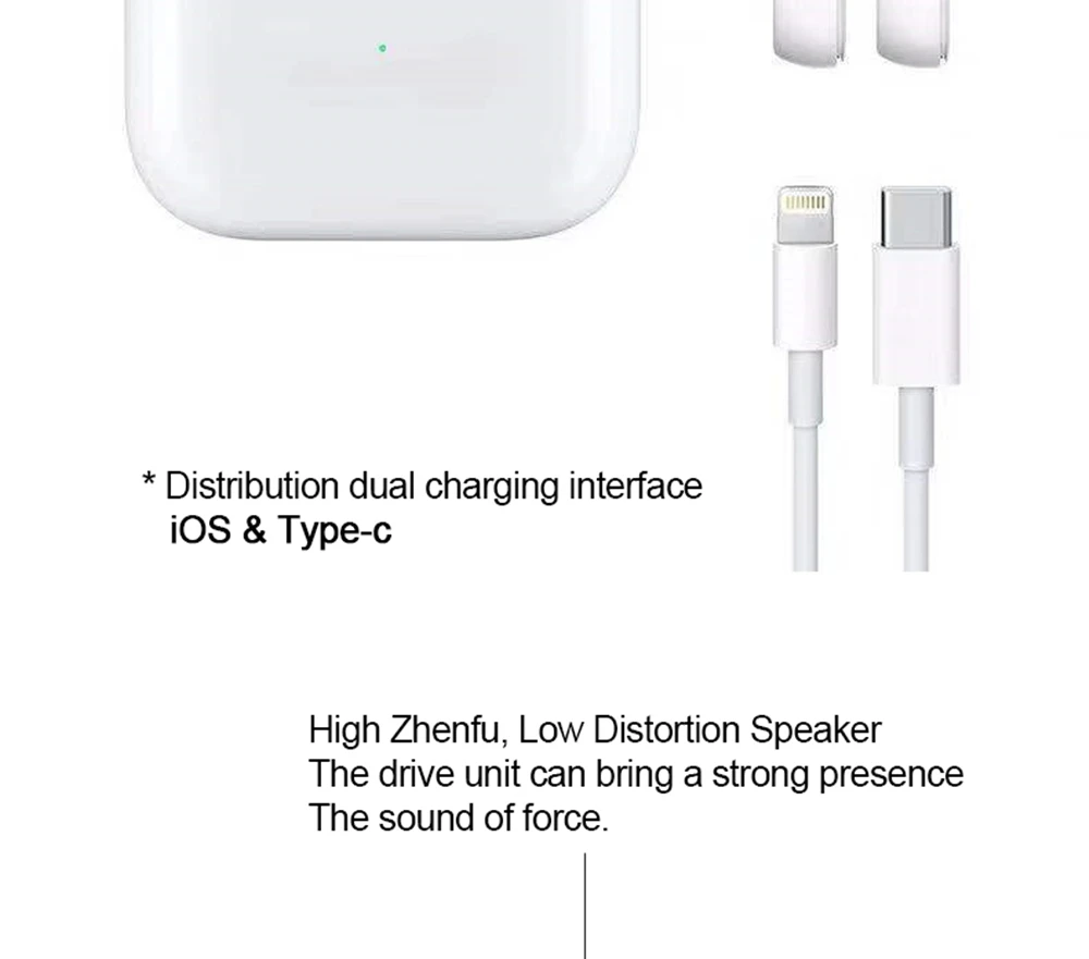 Беспроводные наушники Airpods Pro, Bluetooth 5,0 безпроводные наушники, наушники с функцией активного шумоподавления и функцией обнаружения, 3D стерео наушники для Apple Airpods Pro Беспроводные наушники bluetooth