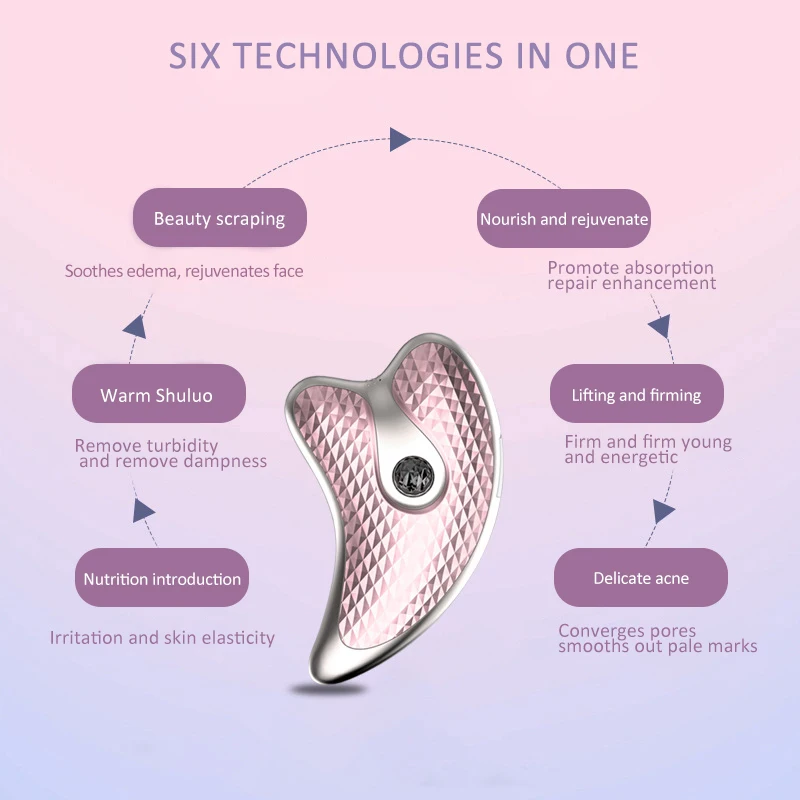 

Electric Microcurrent Face Slimming Lifting Beauty Device Facial Scraping Massage Tools Face-Lifting Instrument