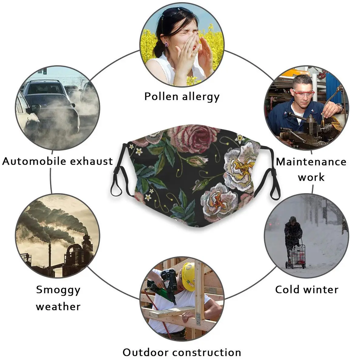 

Washable Face Breathing Mask Reusable Anti Dust Mouth Mask Roses Embroidery Print Mask For Adults
