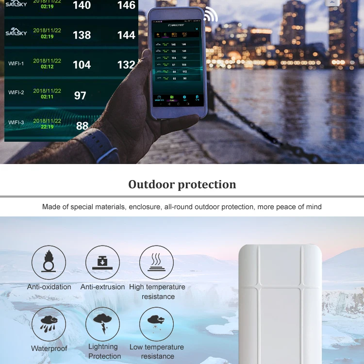 1 км 300 Мбит/с 2,4 ГГц открытый мини беспроводной мост Точки доступа wifi CPE комплект крытый и открытый точка-точка беспроводной мост/CPE