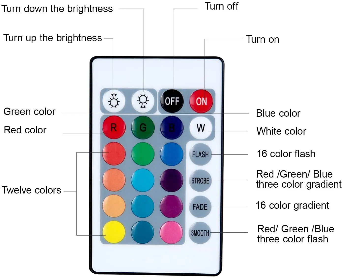 

LED Night Light 3D Print Moon Lamp Rechargeable Color Change 3D Light Touch Moon Lamp Children's Lights Night Lamp for Home