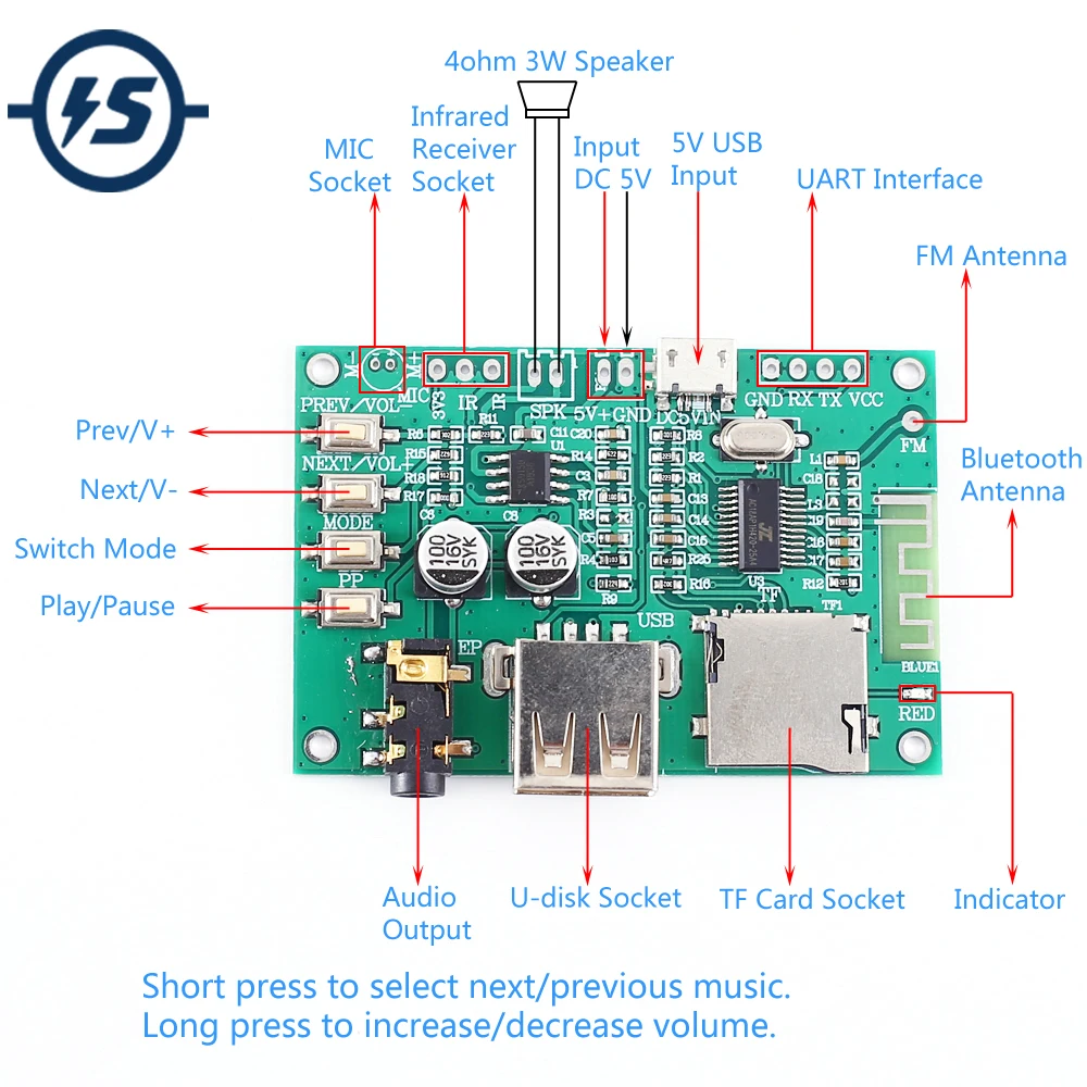 MP3 Bluetooth цифровой модуль усилителя мощности SPP Pass-Through Поддержка FM TF Card/U-Disk |