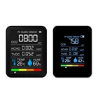5 в 1, многофункциональный анализатор углекислого газа с USB-зарядкой