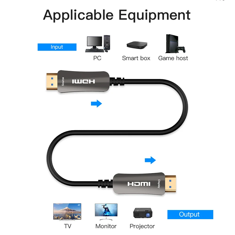 Vention HDMI кабель 2 0 волоконно оптический высокоскоростной 4K для HDTV LCD ноутбука PS4