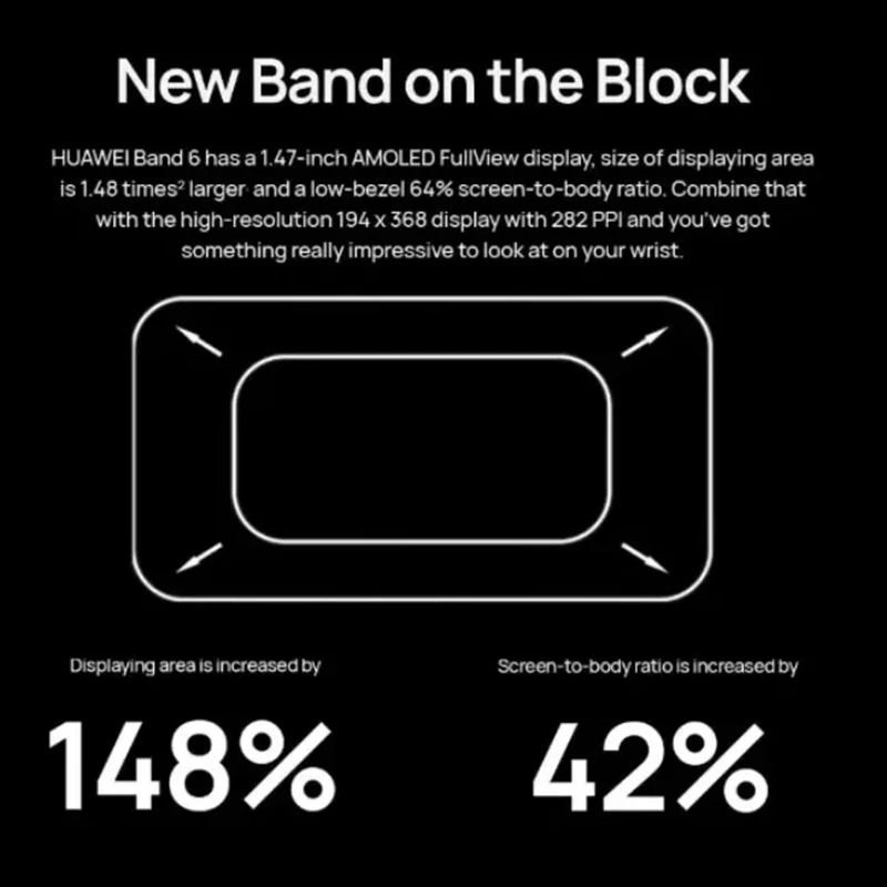 Original Huawei Band 6 Pro Smartband Blood Oxygen Heart Rate Tracker Sleep Monitoring Thermometer NFC Fitness | Электроника