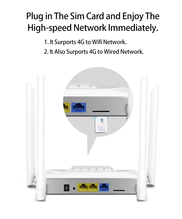 3G 4G Routers