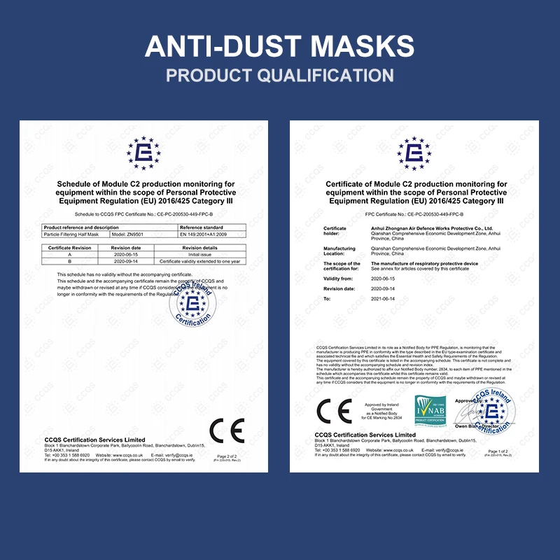 

FFP2 NR Face Mask 20 Pcs/Box, 5-Layer Protection Against PM2.5 Dust, Protective Disposable Masks for Men, Women and Adults