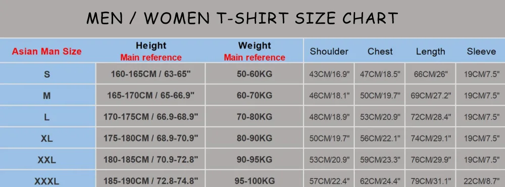 Костюм из Библии с Псалом 147: 4 черно-белая футболка для мужчин и женщин 147 текста