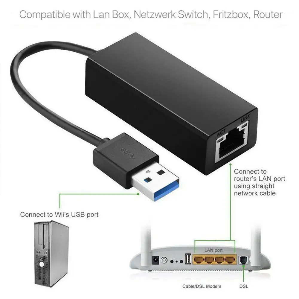 USB Ethernet адаптер 3 0 2 Сетевая карта для RJ45 Lan установки на Windows 10 Xiaomi Mi Box USB|Запасные