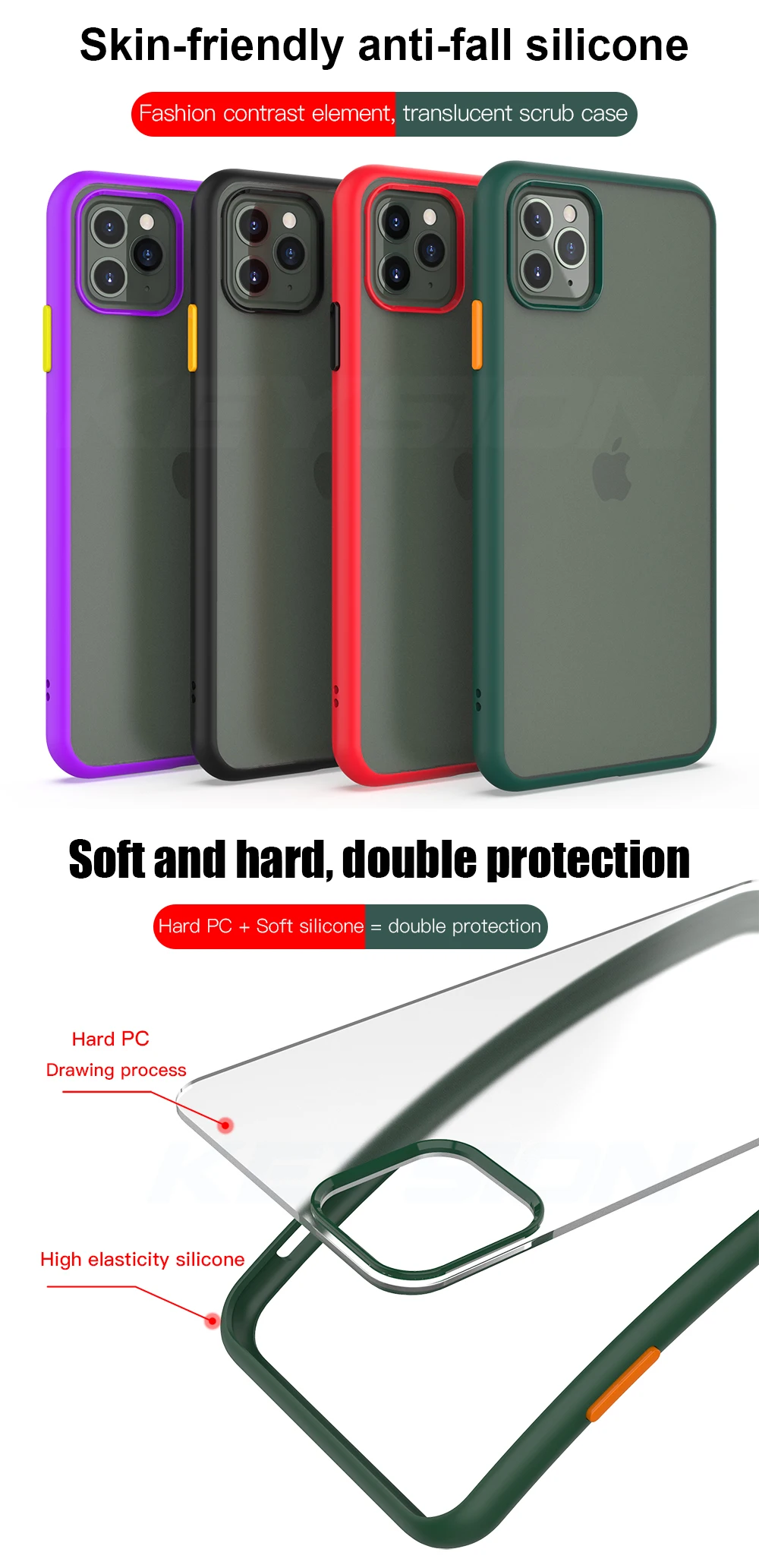 KEYSION, модный матовый чехол для IPhone 11 Pro 11 Pro Max, Противоударная прозрачная задняя крышка для телефона Apple IPhone 11 11 Pro Max