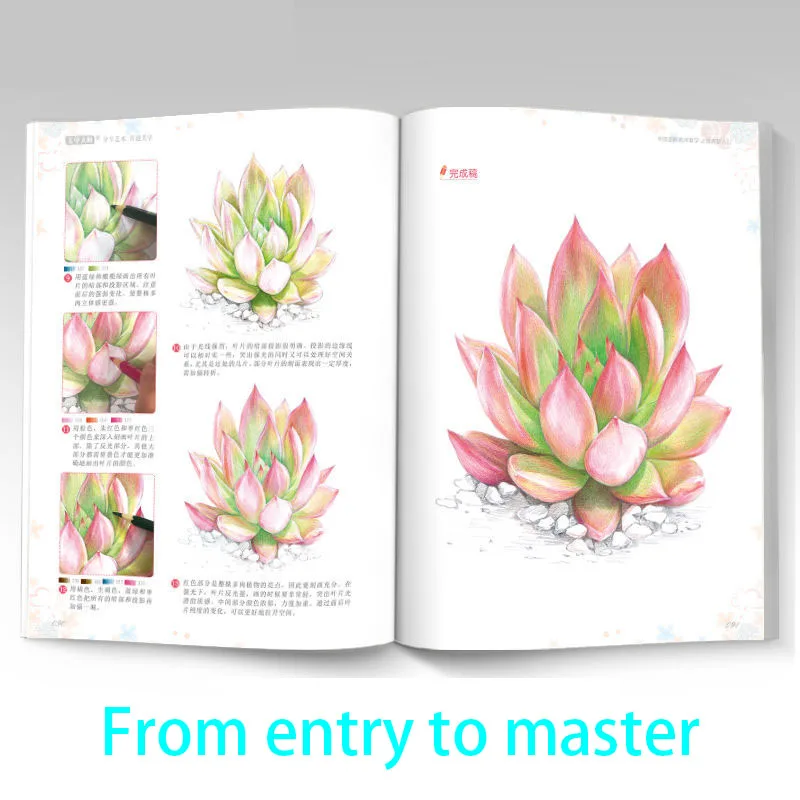 Книжки художественная техника учебник для введения копия Профессиональная