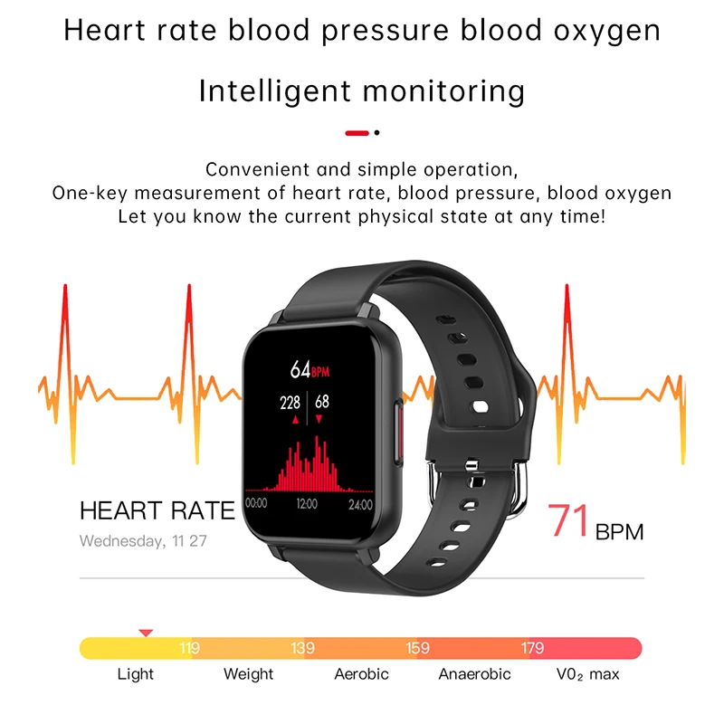

OIMG 2021 Brand Smart Watch Women Men Pedometer Watches Heart Rate Sport Fitness Tracker Call Reminder Smartwatch Supports Phone