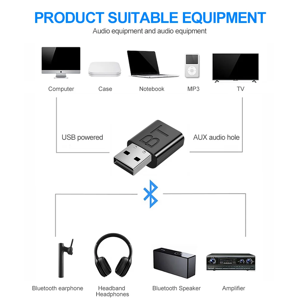 NEW USB Bluetooth 5.0 Transmitter Receiver 3 In 1 Adapter Dongle 3.5mm AUX For TV PC Headset Home Stereo Car HIFI Audio | Компьютеры и