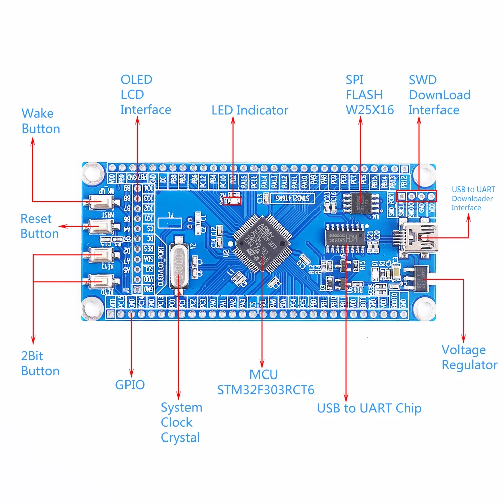 Макетная плата STM32F303RCT6 ARM STM32F3 программируемый контроллер MCU F303RC STM32 Cortex M4