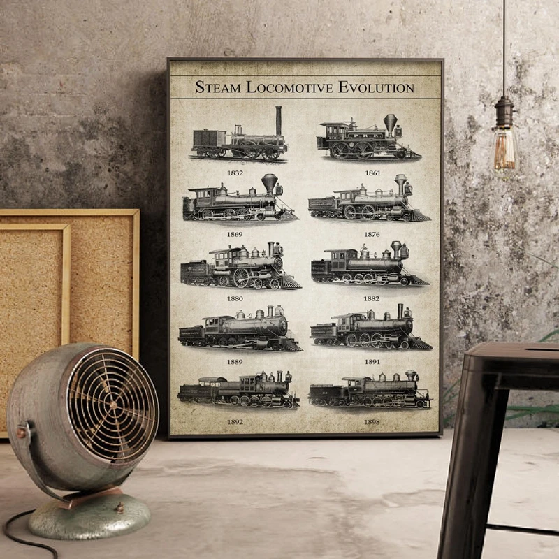 

American Steam Locomotive Evolution Canvas Painting Railroad train Art Prints Retro Railway Posters Vintage Wall Pictures Decor