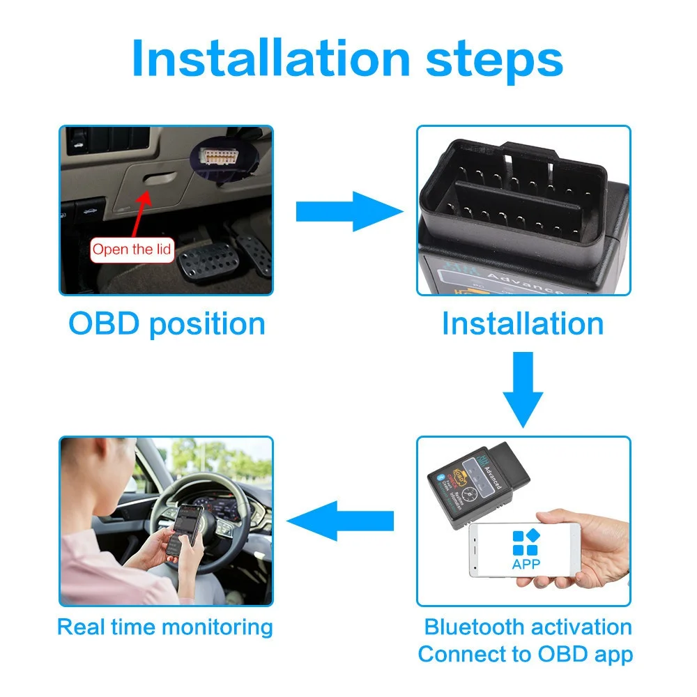 Автомобильный диагностический сканер OBD Bluetooth V1.5/V2.1 мини obd2 автомобильный