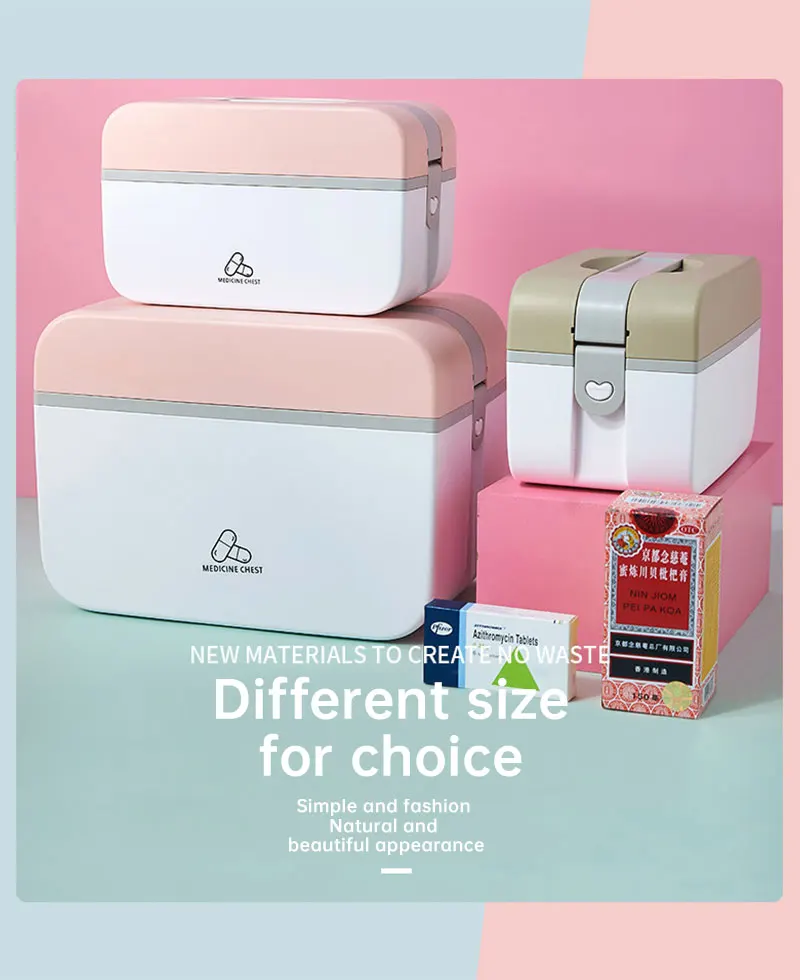 Многофункциональный домашняя медицина ящик для хранения мульти-Слои большой