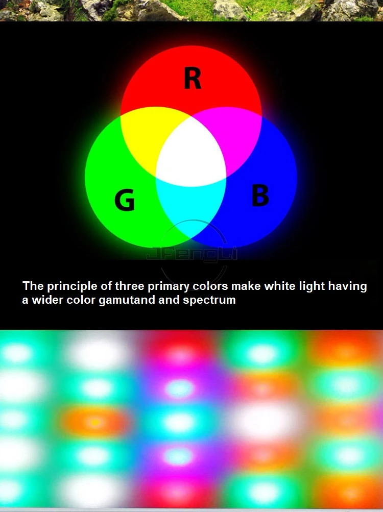 Chihiros RGB серия светодиодный светильник ing система растительный светильник водяное растение для аквариума многоцветные растения Commander Smart GVE Plug