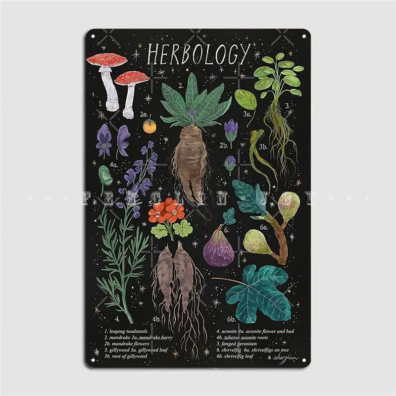 

Деревянный плакат с изображением гербологии, стена, паб, искусственный ВИНТАЖНЫЙ ПЛАКАТ, деревянный плакат с изображением знака