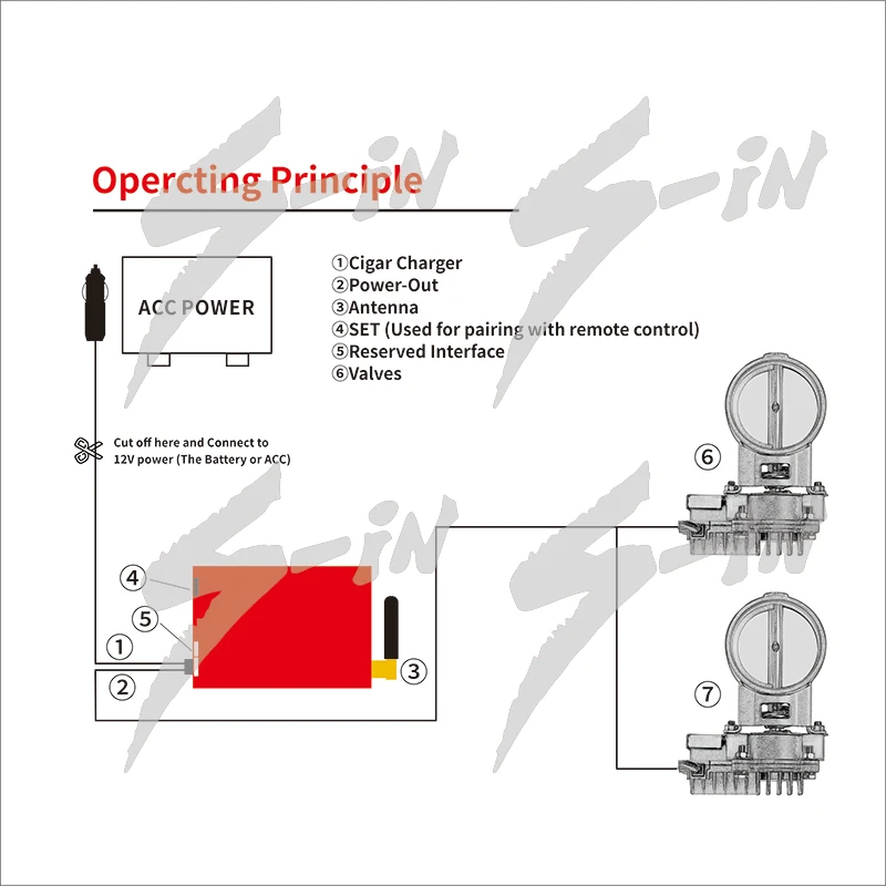 Racing соунс глушитель клапана Нержавеющая сталь Электрический тишина