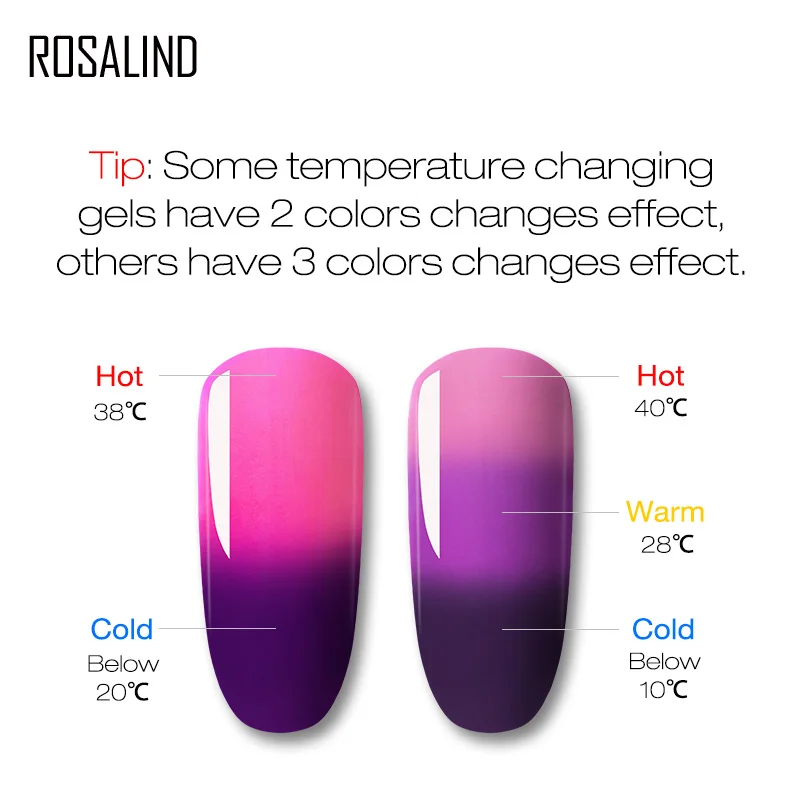 

ROSALIND 7ML Gel Nail Polish Temperature Color Changing UV Nail Art Gel Lacquer Semi Permanent Gel Varnish For Nails Manicure