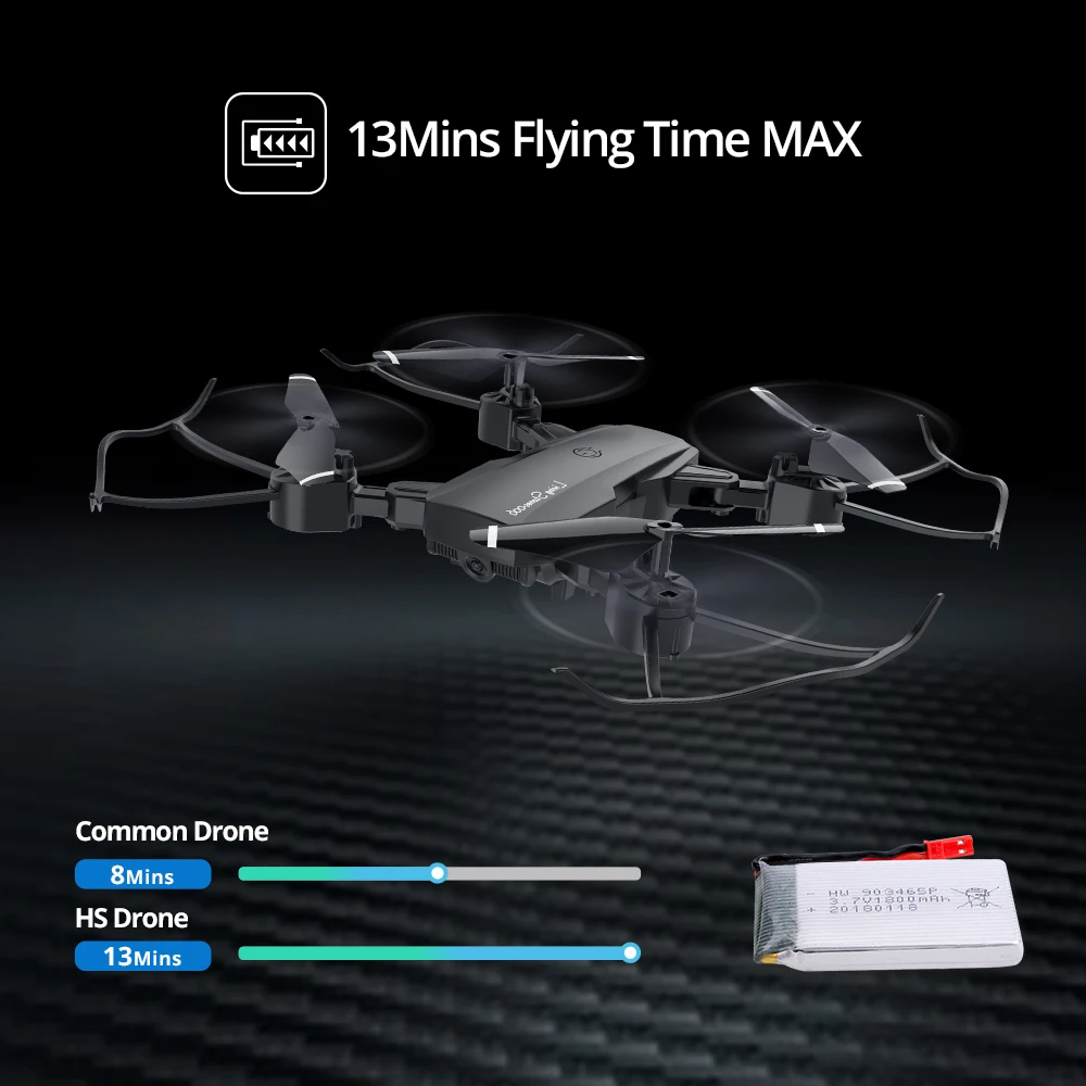 Квадрокоптер Holy Stone YC006 складной 720P камера HD WIFI FPV | Игрушки и хобби