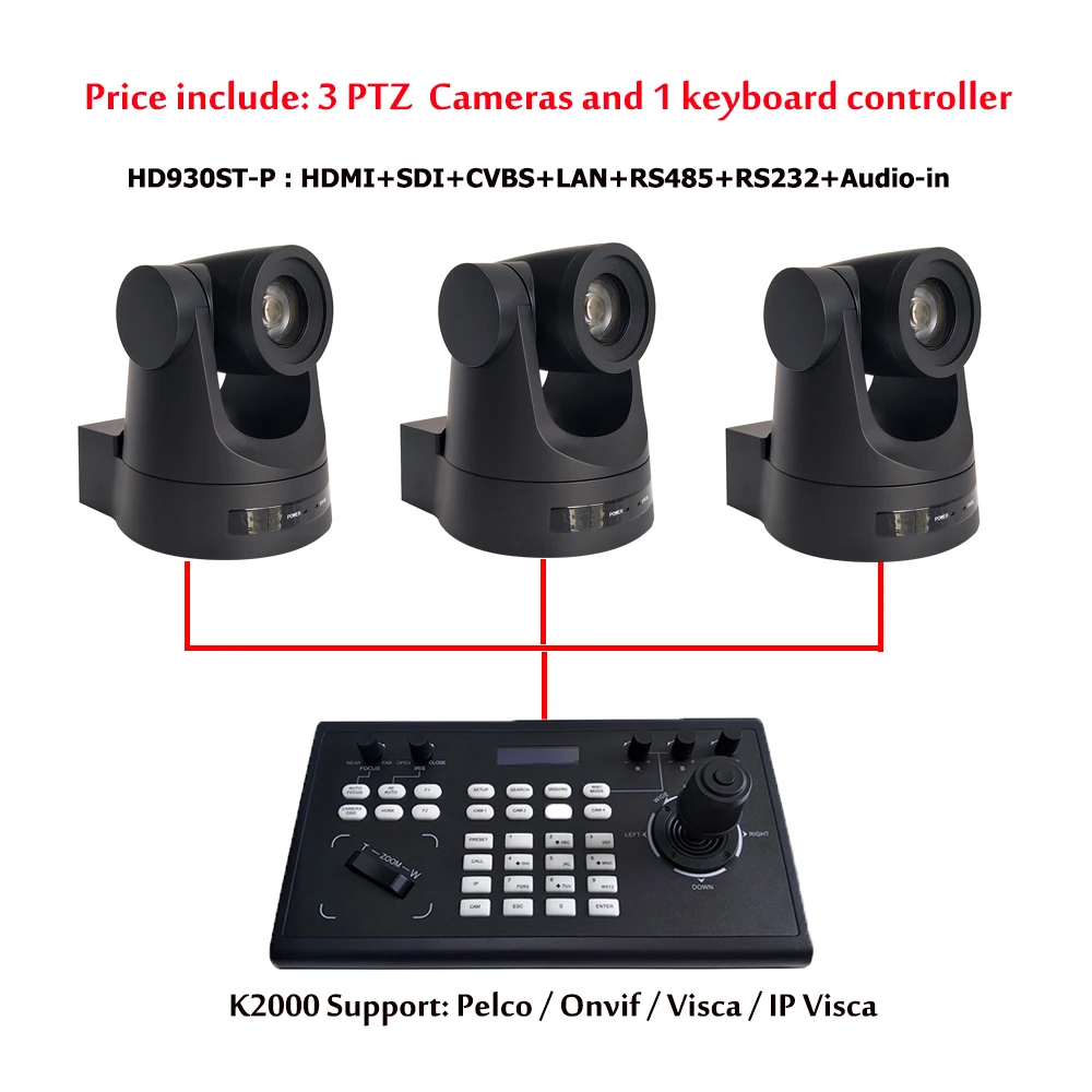 Visca Pelco Onvif контроллер клавиатуры PTZ 1080p 30X зум Full HD IP камера POE Камера в прямом эфире