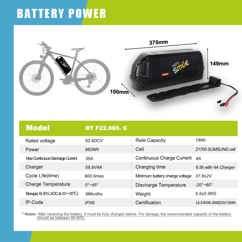 Мотор BAFANG M625 50 4 в 750 Вт средний приводной двигатель комплект для преобразования