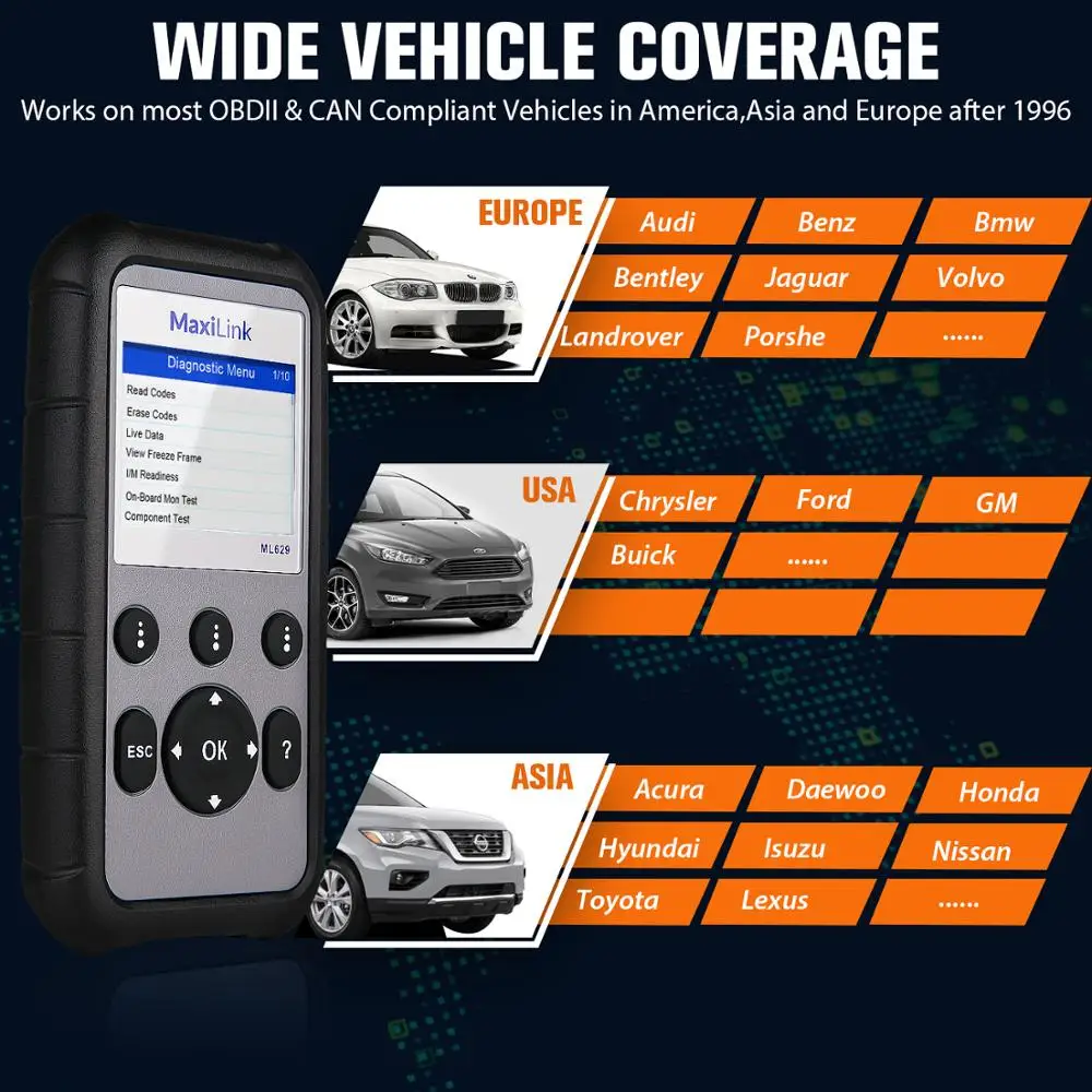 Диагностический инструмент Autel ML629 Maxi Link автоматический сканер OBD2 считыватель