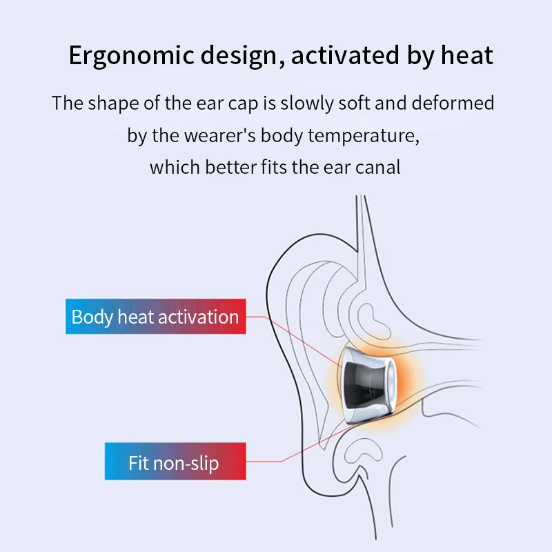 Латексные насадки для наушников 1MORE Comfobuds Pro ANC TWS HUAWEI Freebuds 4i/beoplay e8 3 0