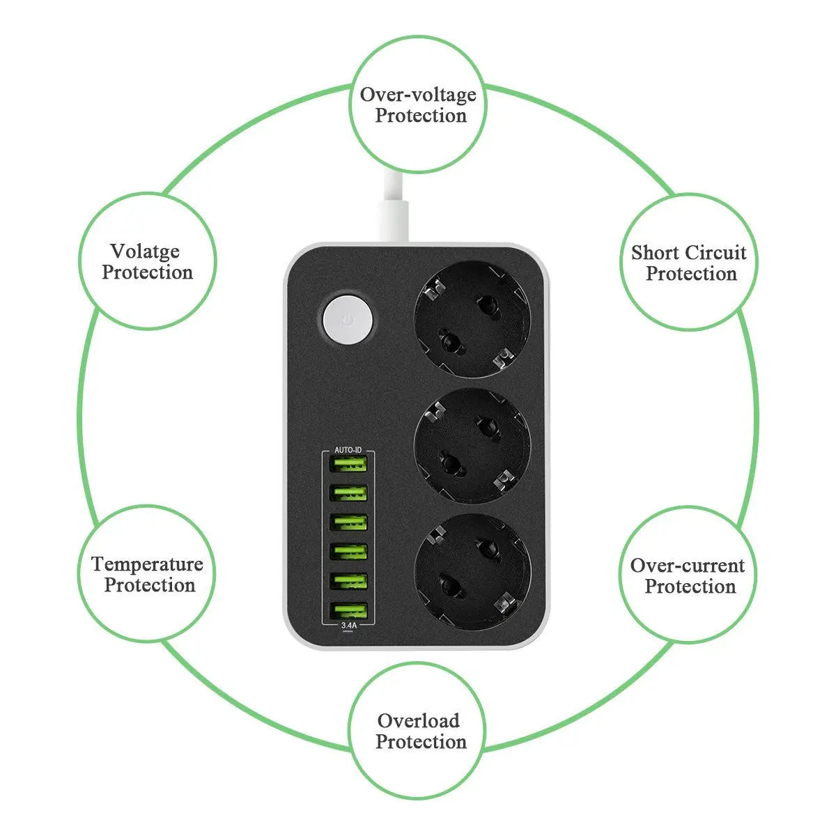 Несколько Мощность полосы Стабилизатор напряжения переменного тока