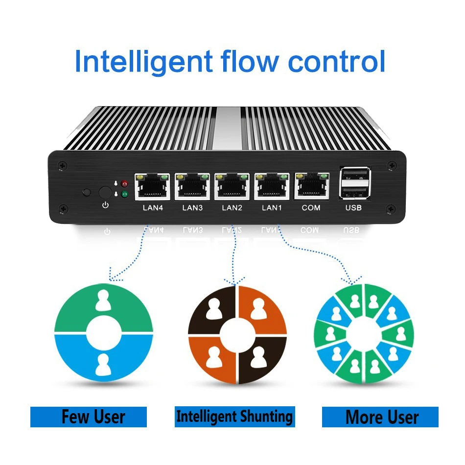 

XCY firewall pfsense pc intel Celeron N2830 J1900 router pc 4 ethernet ports Windows 10 HTPC VGA fanless mini pc