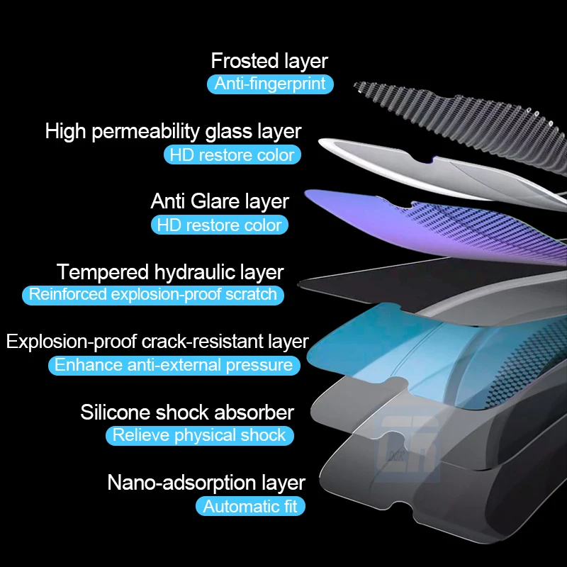 Без отпечатков пальцев Матовый экран закаленное стекло для huawei Nova 5 5i mate 20 30 Lite Y9